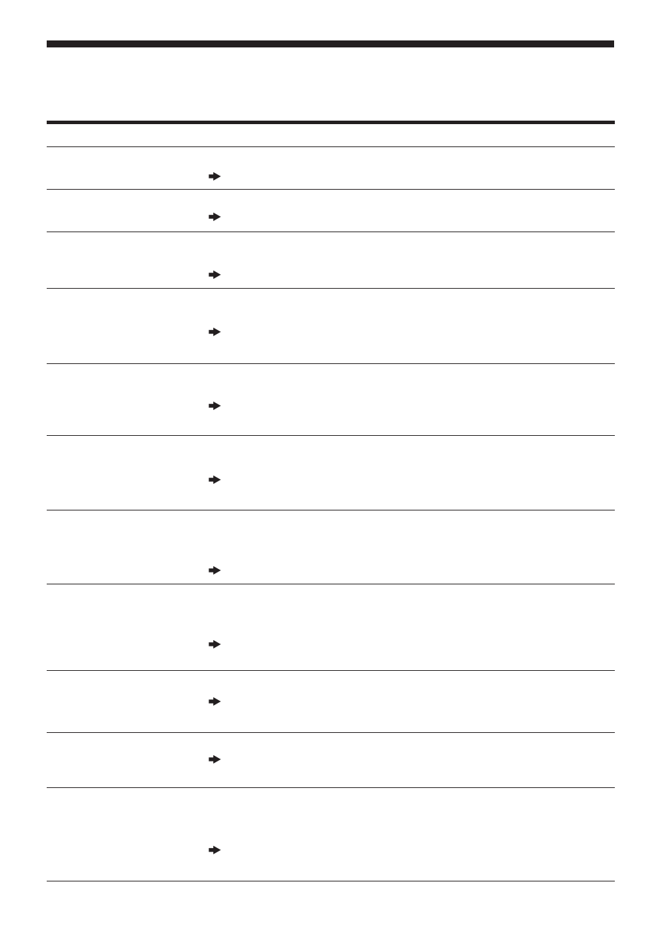 Messages | Sony WALKMAN MZ-R50 User Manual | Page 32 / 198