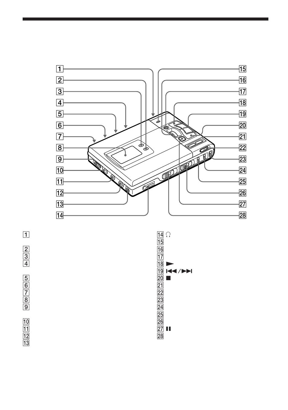 Looking at the controls | Sony WALKMAN MZ-R50 User Manual | Page 37 / 198
