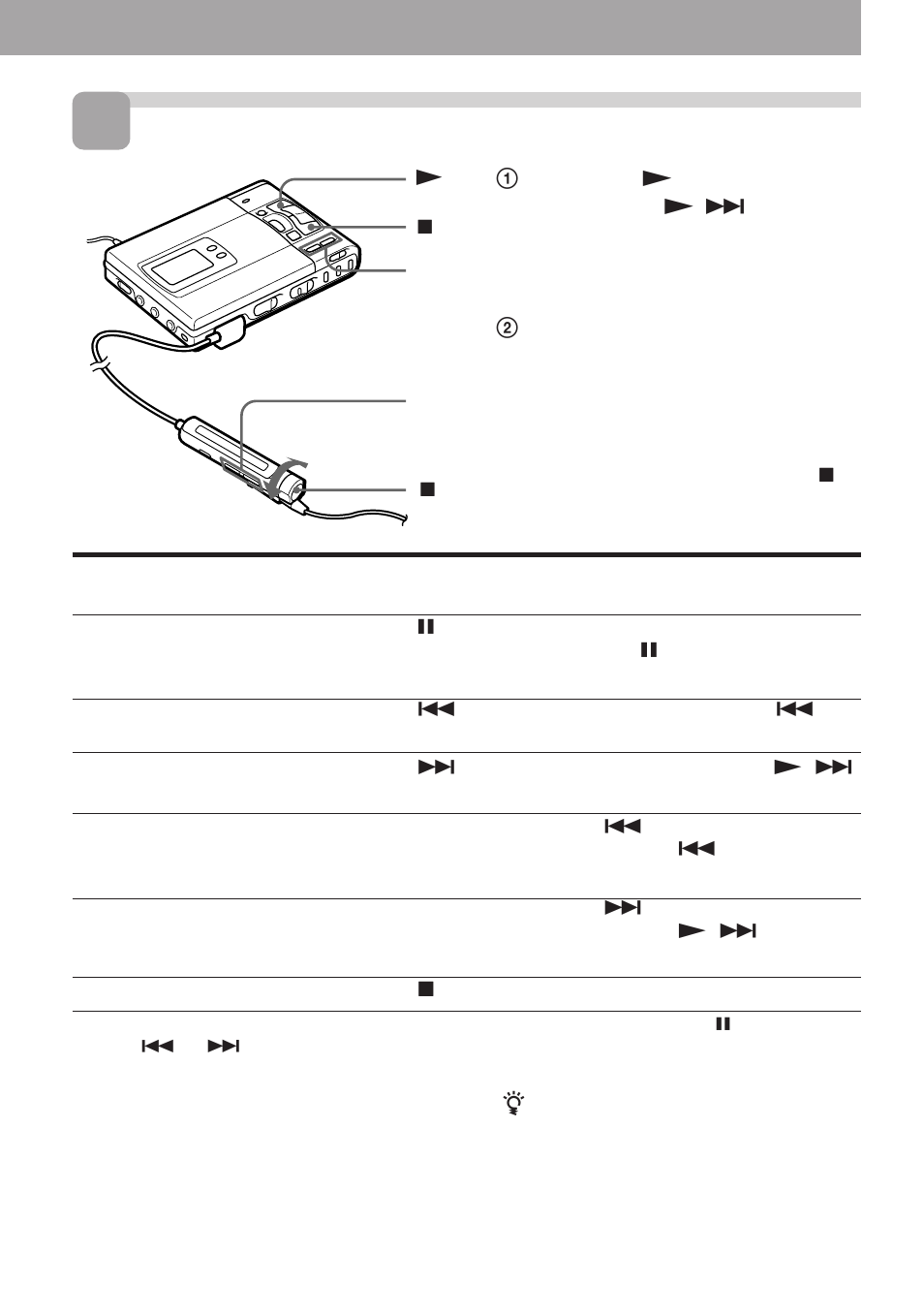 Activez la lecture du md | Sony WALKMAN MZ-R50 User Manual | Page 47 / 198