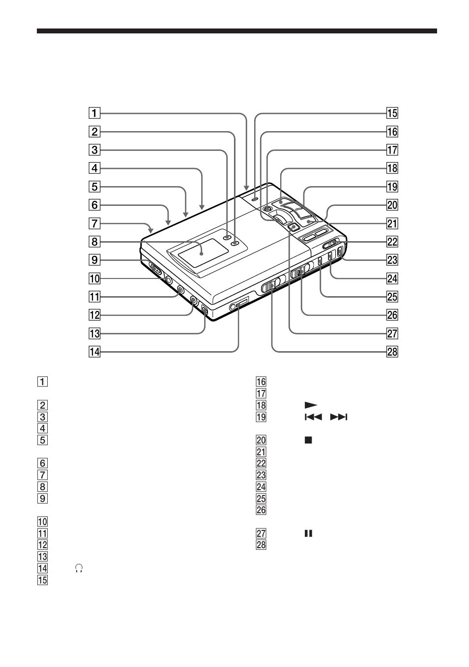 Emplacement des commandes | Sony WALKMAN MZ-R50 User Manual | Page 77 / 198