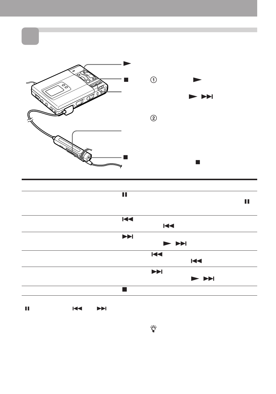 Starten sie die wiedergabe der md | Sony WALKMAN MZ-R50 User Manual | Page 87 / 198