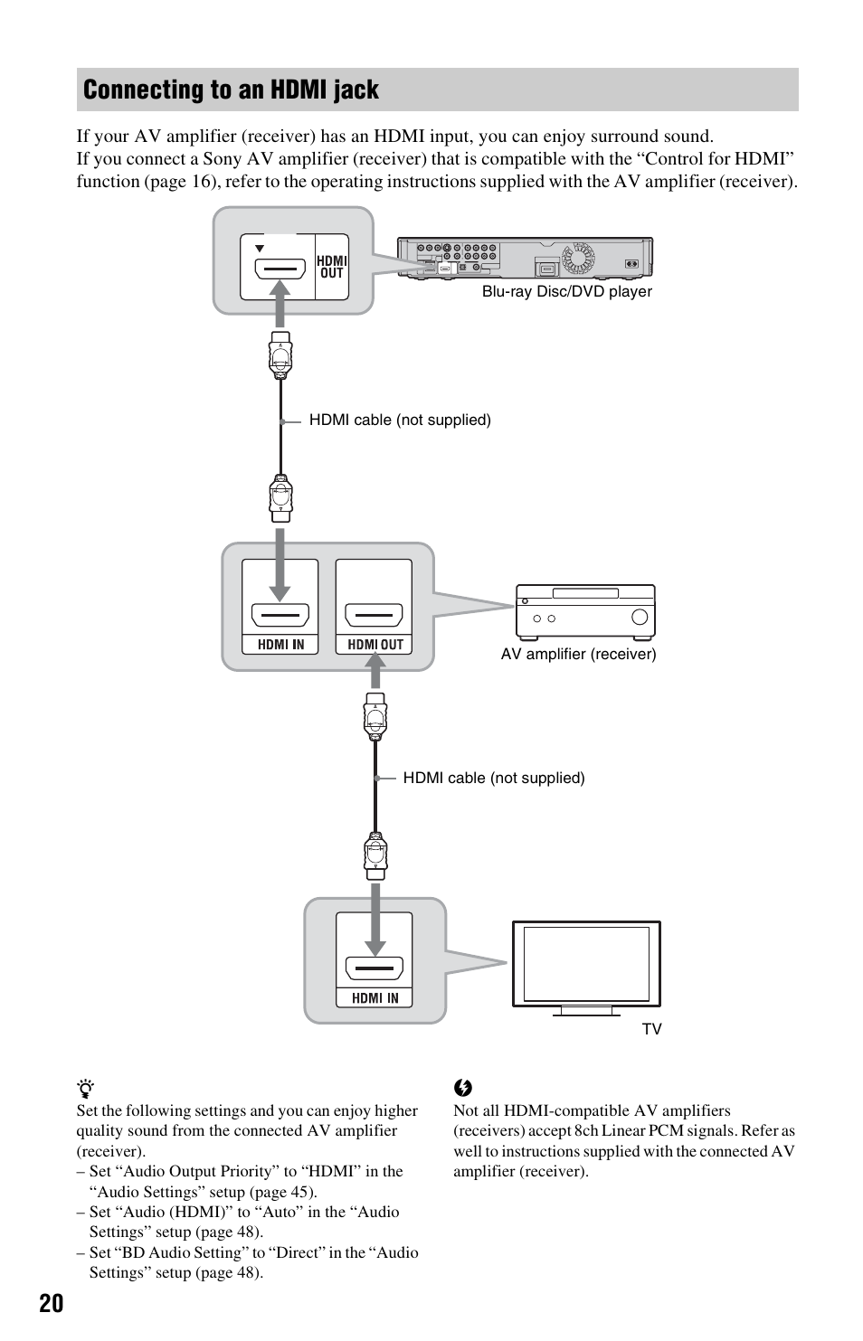 Connecting to an hdmi jack | Sony 3-452-779-11(1) User Manual | Page 20 / 75