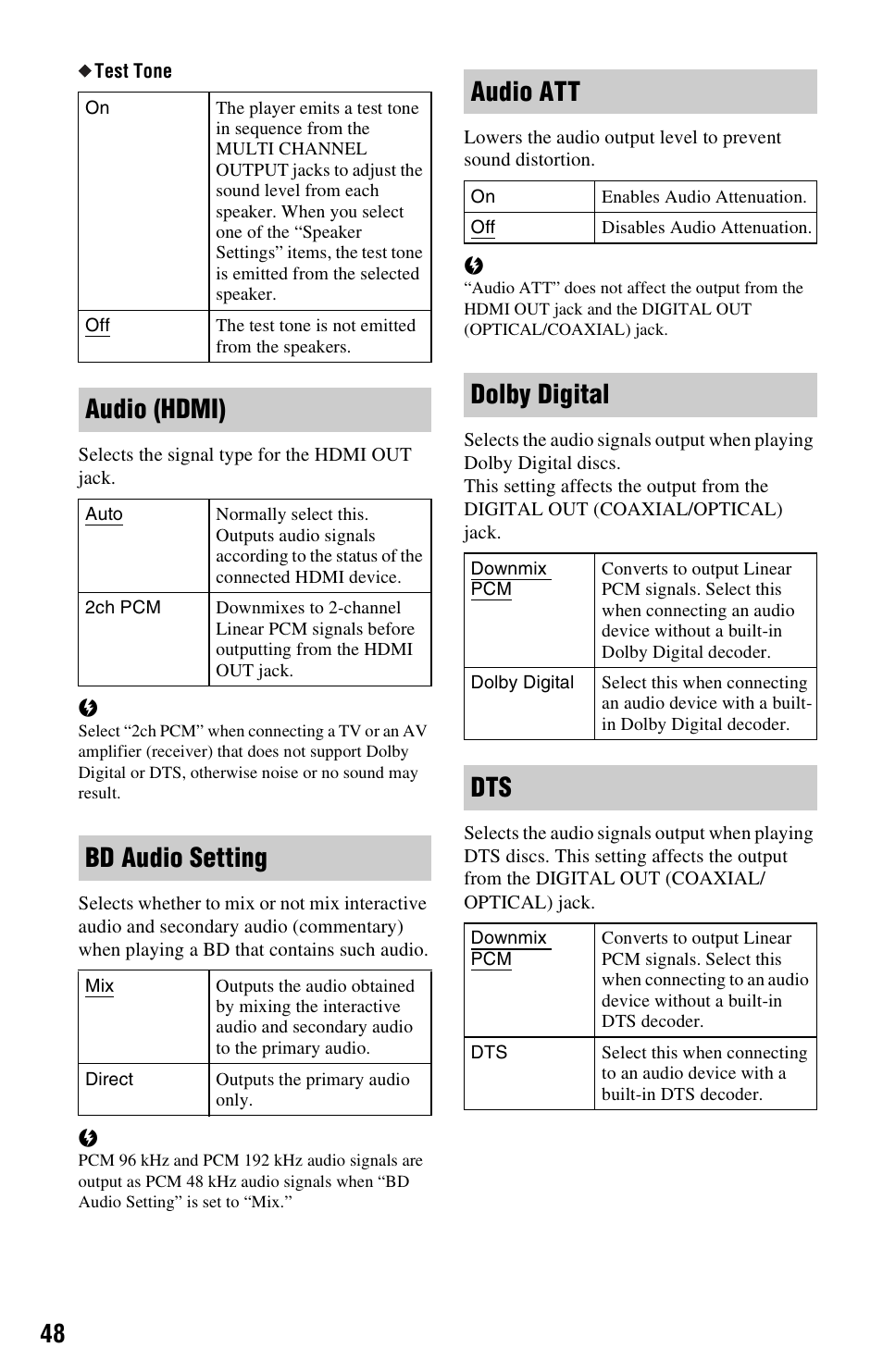 Audio (hdmi), Bd audio setting, Audio att | Dolby digital | Sony 3-452-779-11(1) User Manual | Page 48 / 75