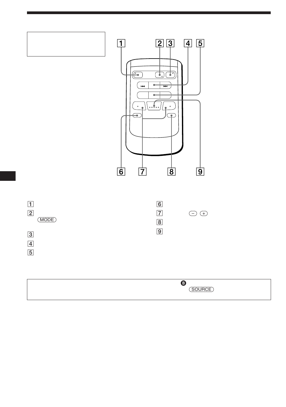 Localización de los controles, Es mando a distancia inalámbrico opcional (rm-x41) | Sony CDX-C560RDS User Manual | Page 48 / 104