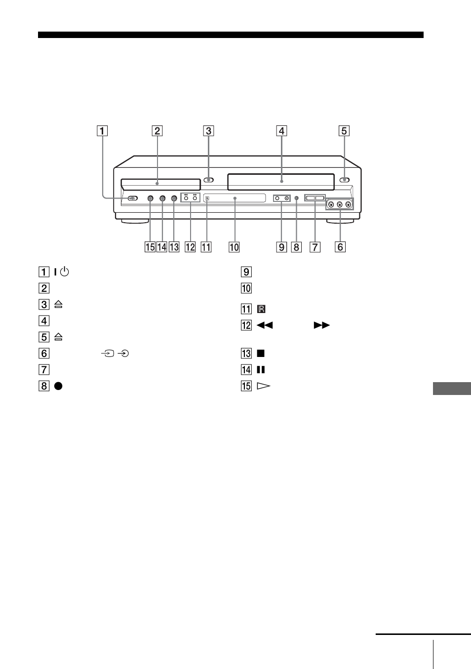 Index to parts and controls | Sony SLV-D900E User Manual | Page 109 / 116