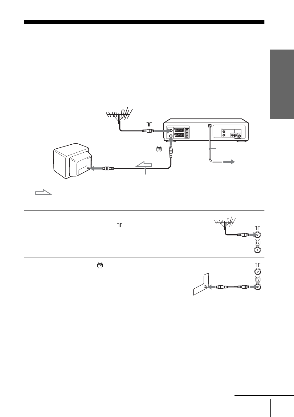 Step3: connecting the dvd-vcr, Step 3 : connecting the dvd-vcr | Sony SLV-D900E User Manual | Page 11 / 116