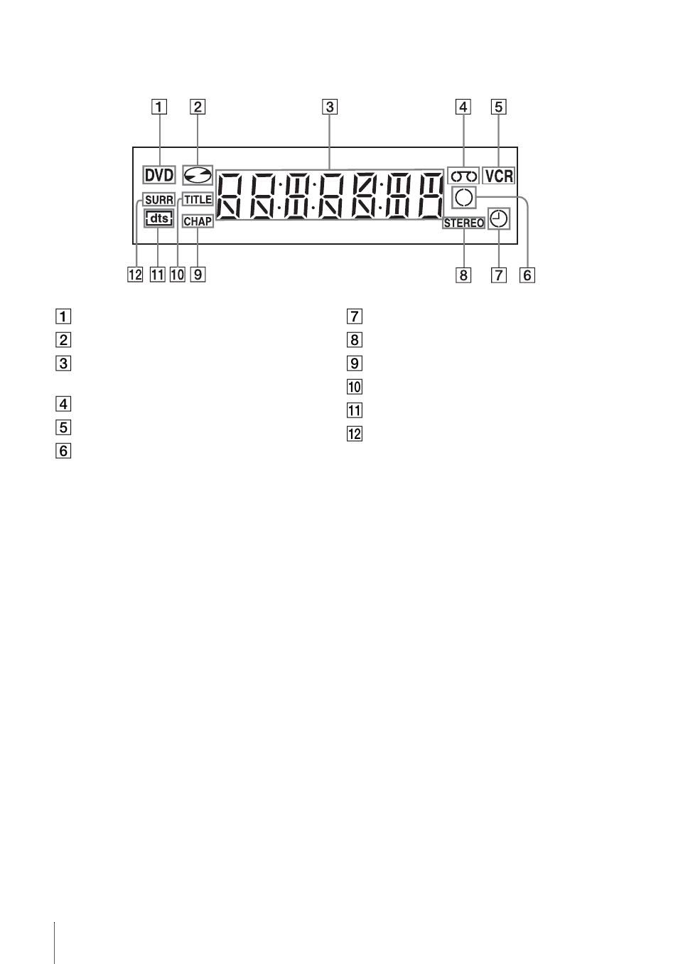 Sony SLV-D900E User Manual | Page 110 / 116