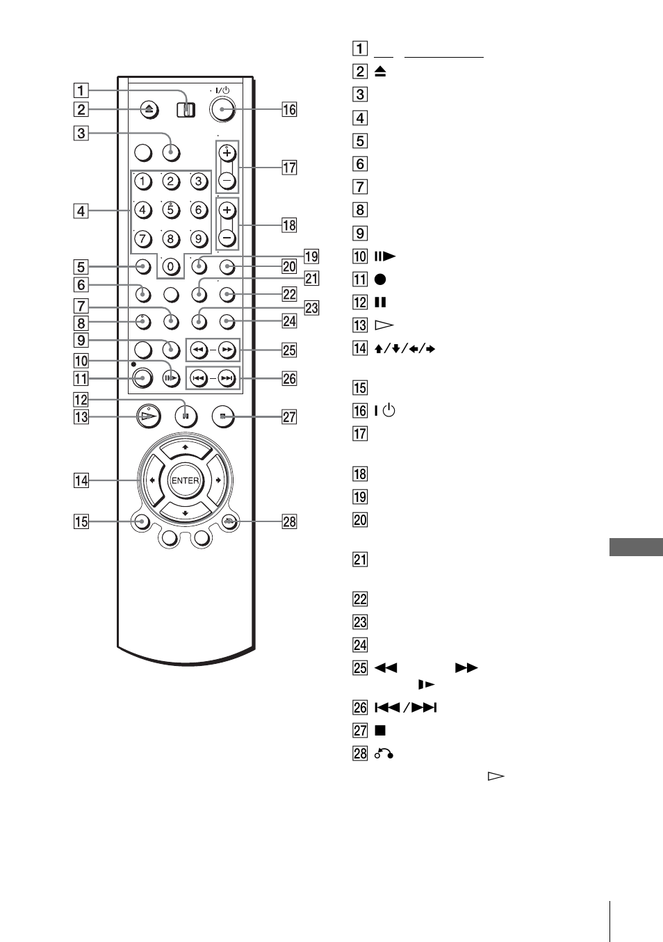 Remote commander for vcr | Sony SLV-D900E User Manual | Page 113 / 116