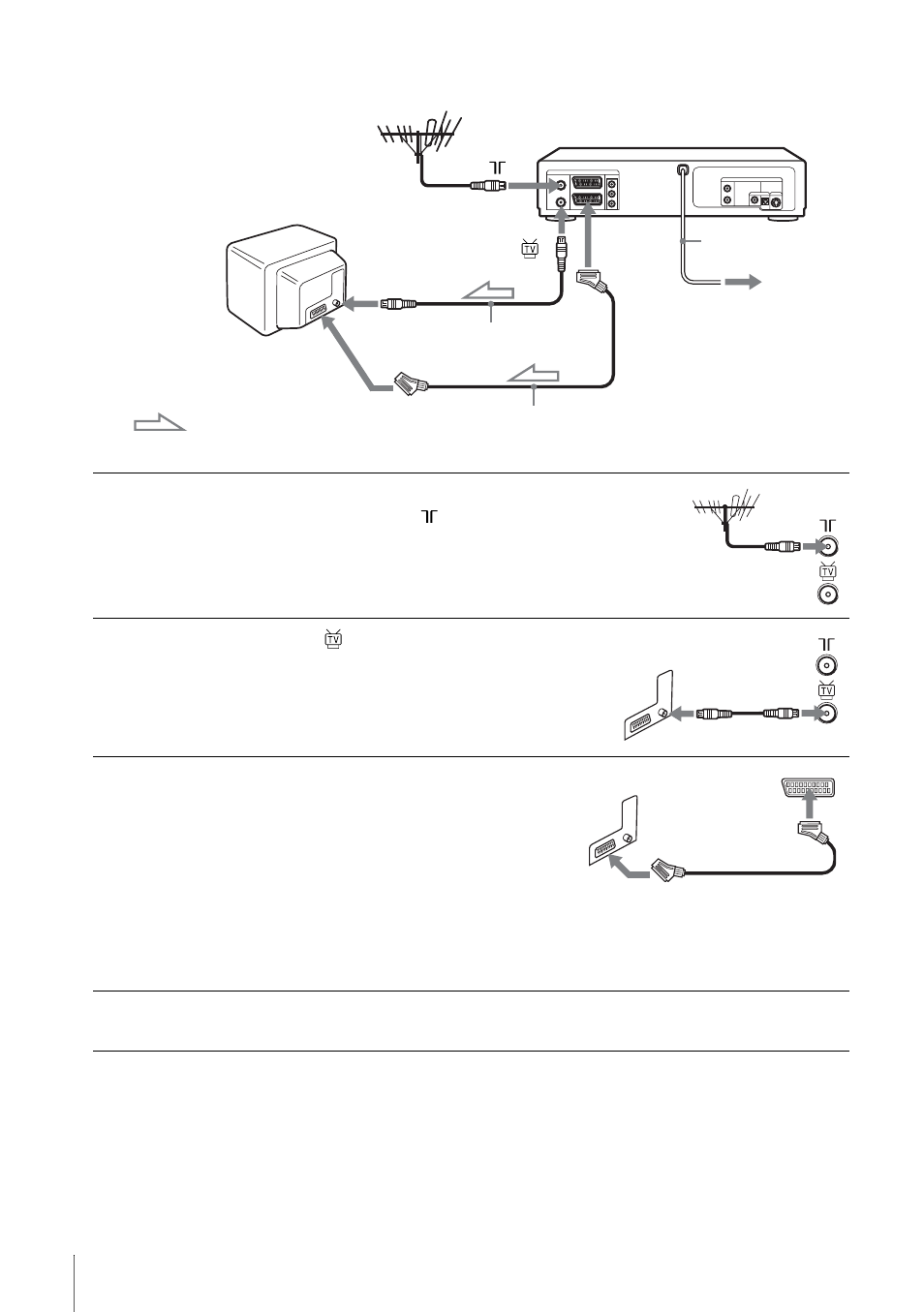 Sony SLV-D900E User Manual | Page 12 / 116