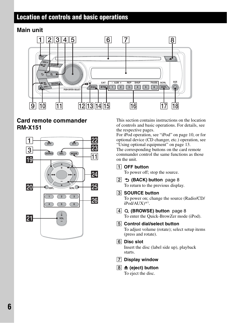 Location of controls and basic operations, Main unit, Card remote commander rm-x151 | Main unit card remote commander rm-x151, 3wd qa 1 wg ql w; ws wa wh wf | Sony CDX GT430IP User Manual | Page 6 / 60