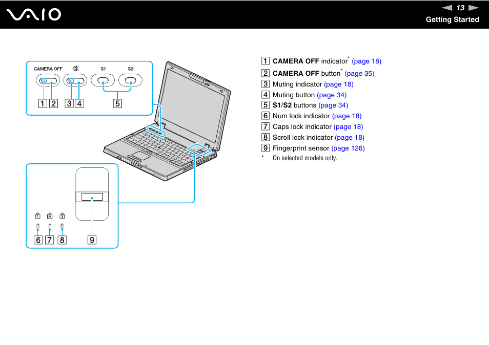 Sony VGN-BX600 User Manual | Page 13 / 236