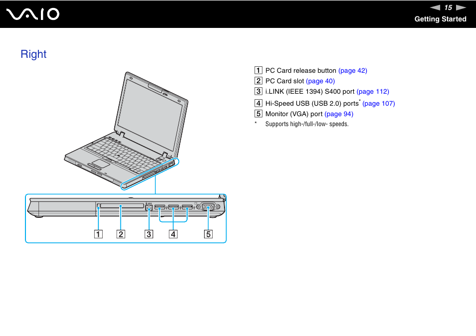 Right | Sony VGN-BX600 User Manual | Page 15 / 236