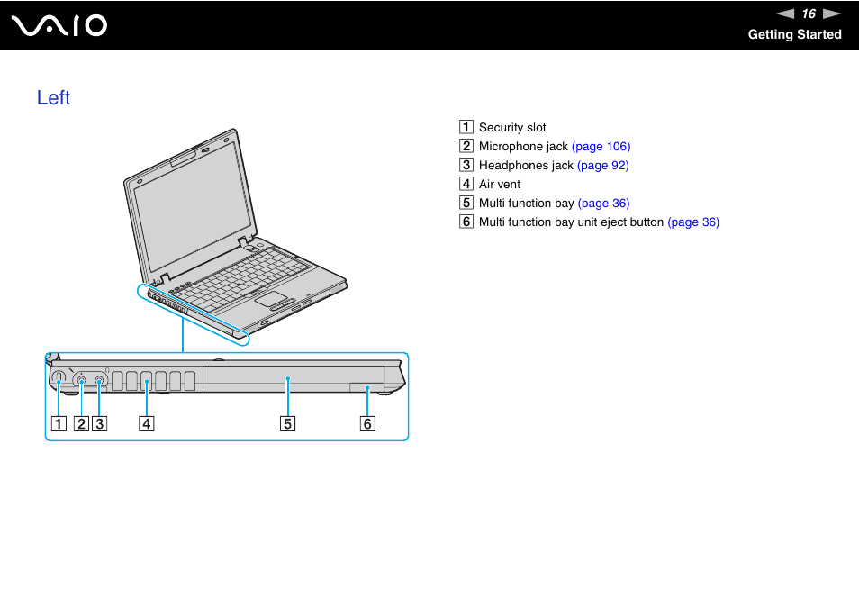 Left | Sony VGN-BX600 User Manual | Page 16 / 236