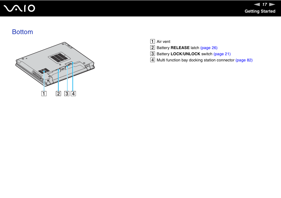 Bottom | Sony VGN-BX600 User Manual | Page 17 / 236