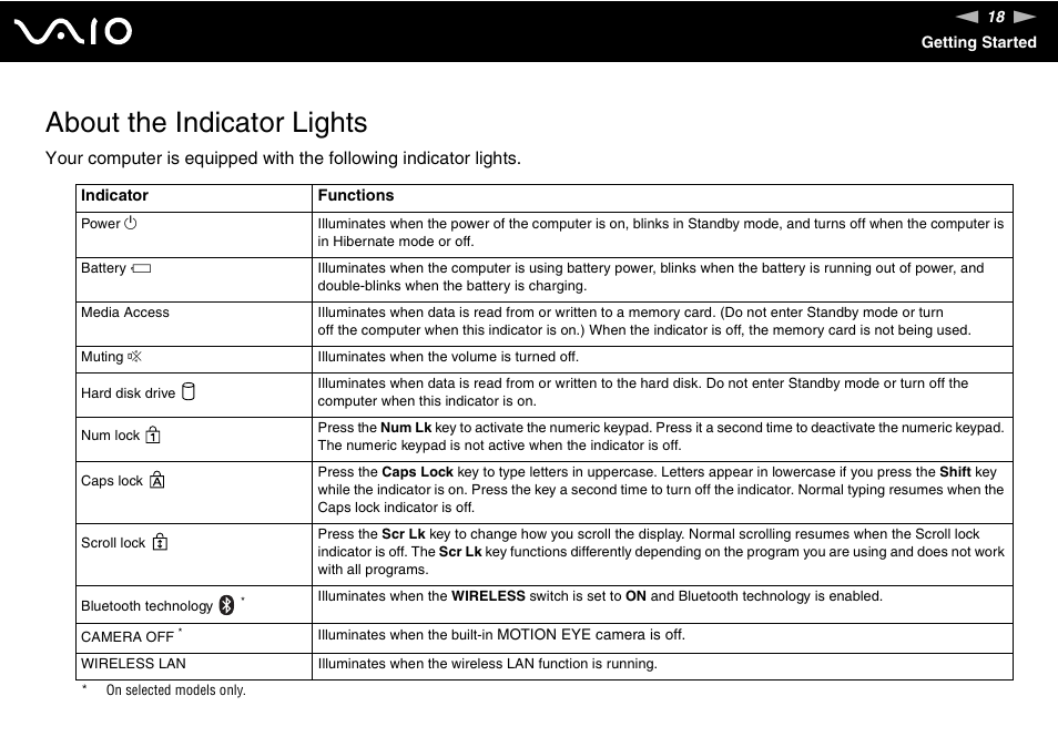 About the indicator lights | Sony VGN-BX600 User Manual | Page 18 / 236