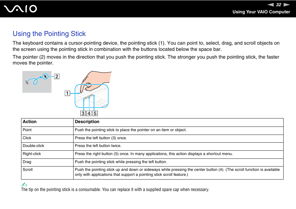 Using the pointing stick | Sony VGN-BX600 User Manual | Page 32 / 236