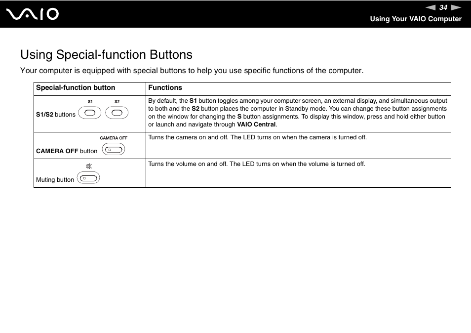 Using special-function buttons | Sony VGN-BX600 User Manual | Page 34 / 236