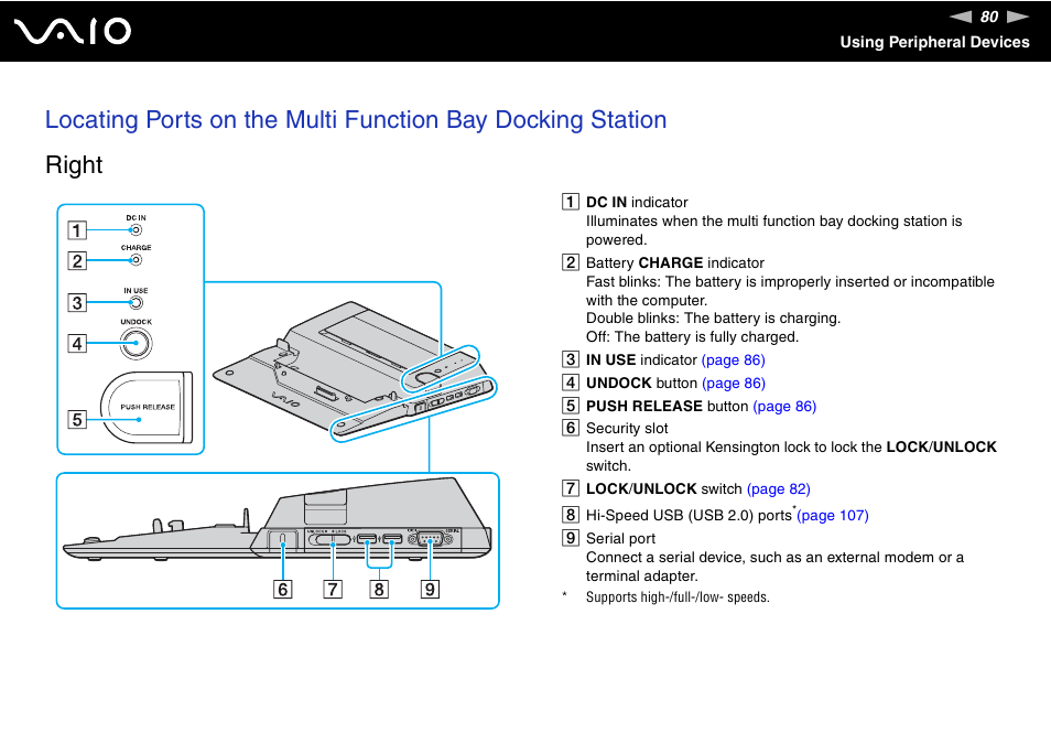 Sony VGN-BX600 User Manual | Page 80 / 236