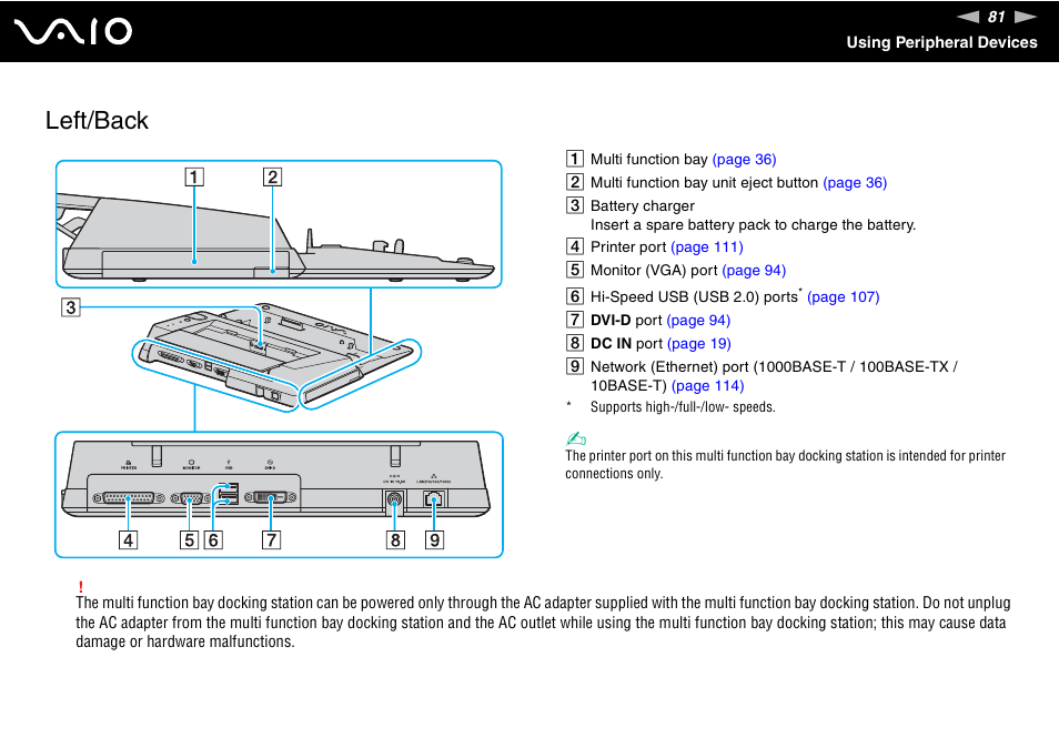 Left/back | Sony VGN-BX600 User Manual | Page 81 / 236