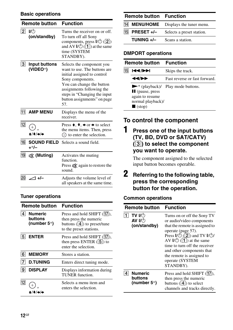 Sony HTSS370 User Manual | Page 12 / 76