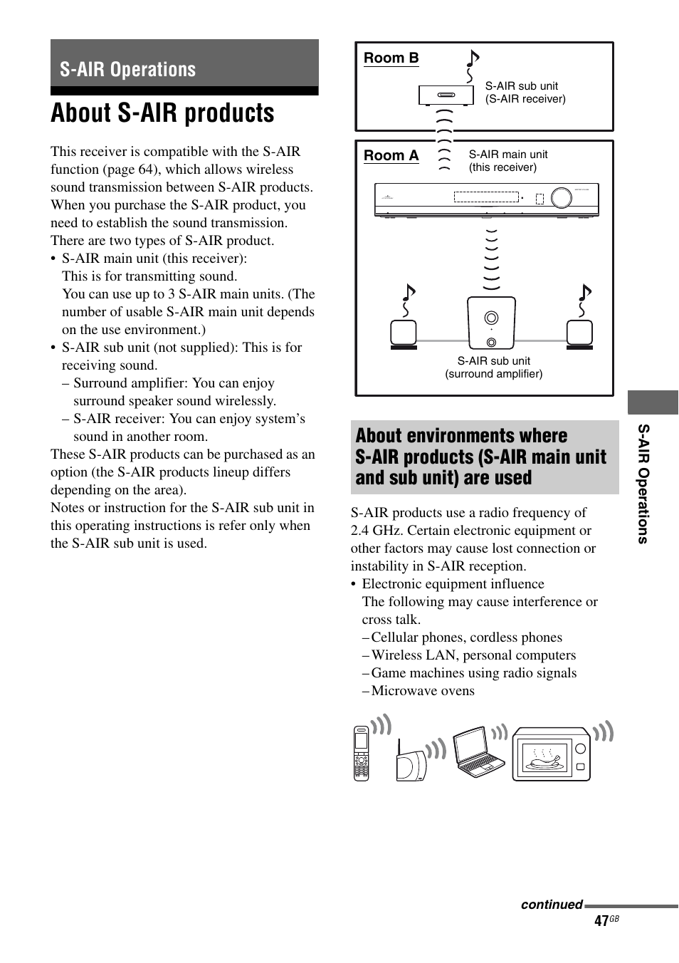 S-air operations, About s-air products | Sony HTSS370 User Manual | Page 47 / 76