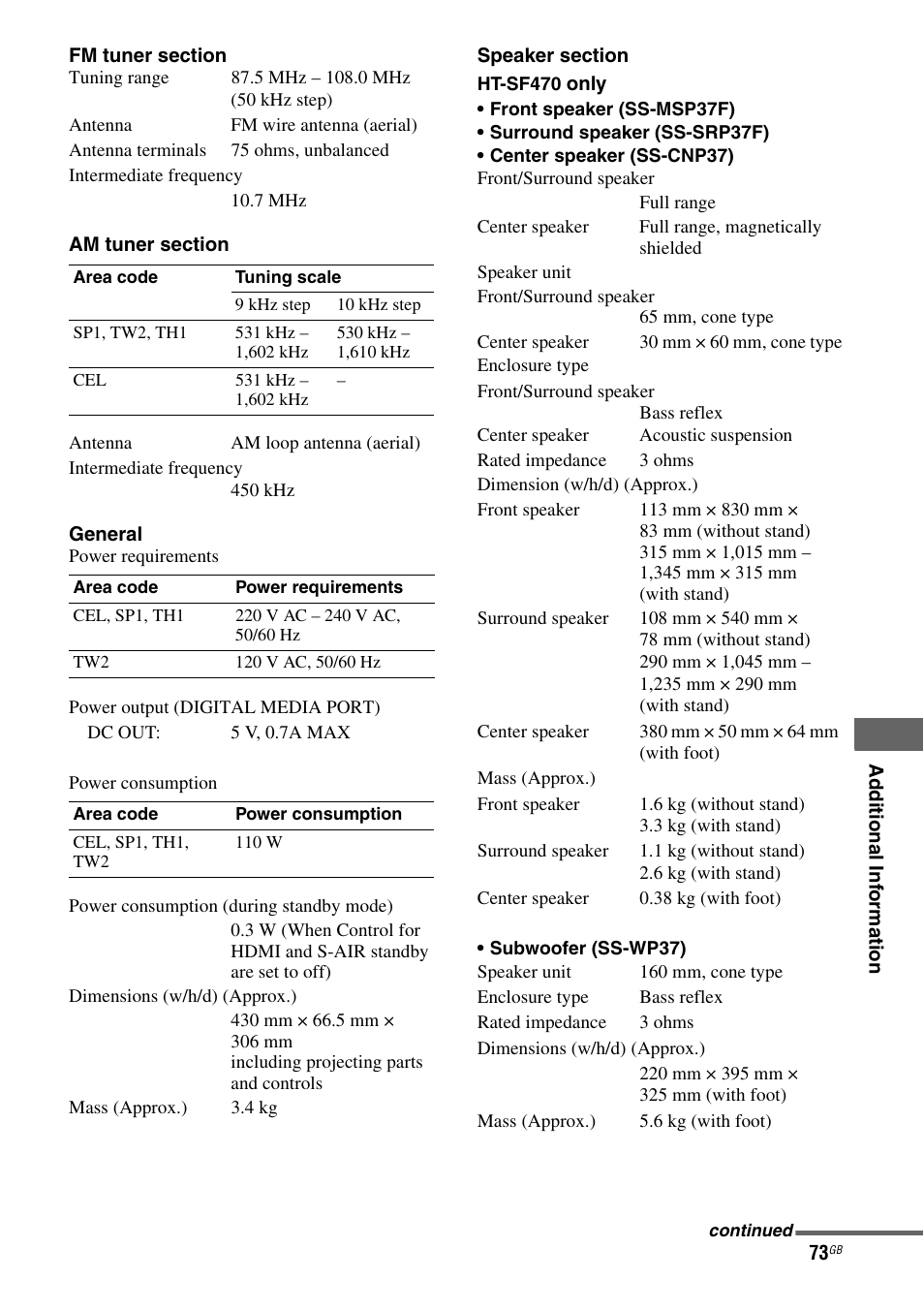 Sony HTSS370 User Manual | Page 73 / 76
