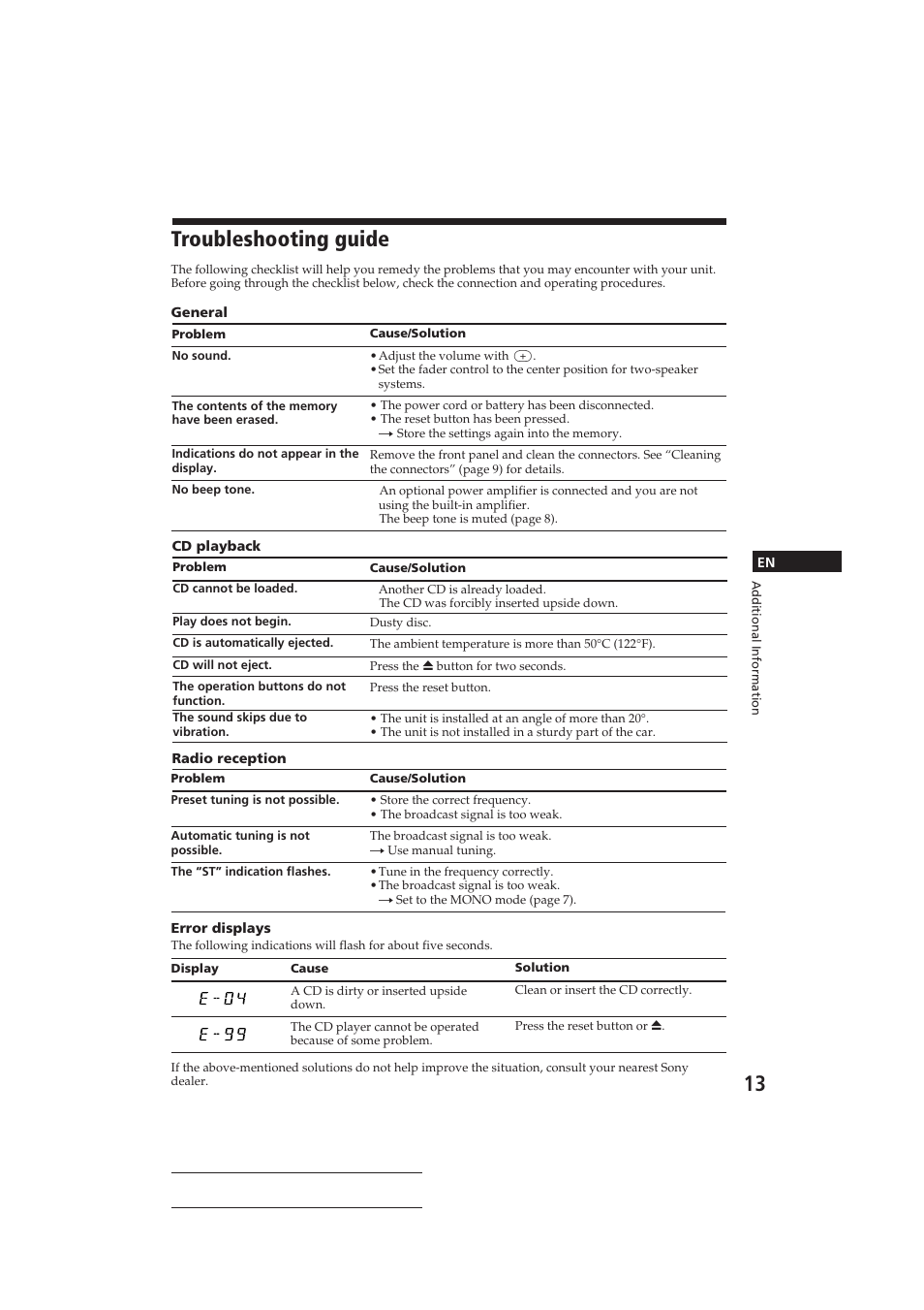 Troubleshooting guide | Sony CDX-416 User Manual | Page 13 / 15