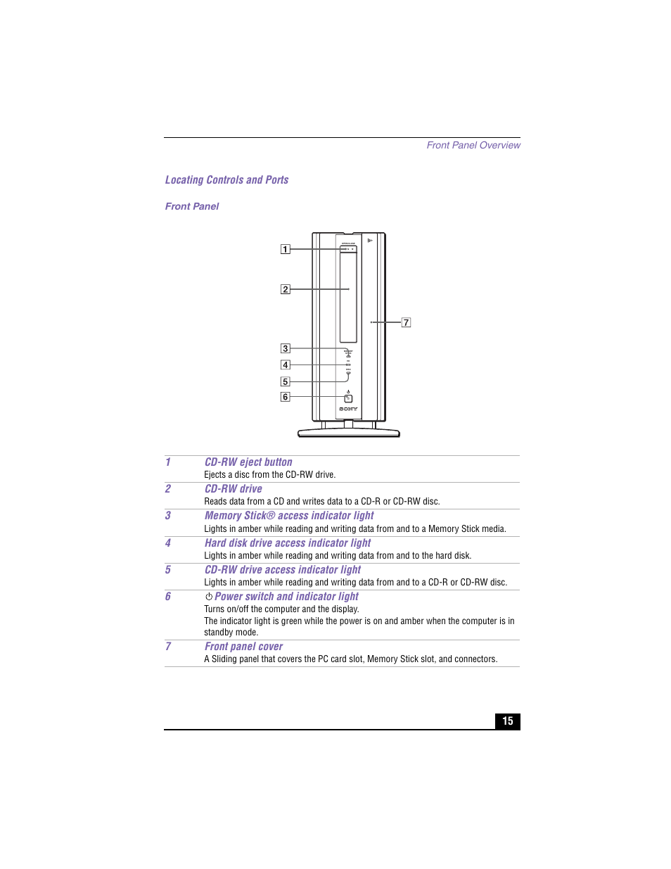 Sony PCV-LX900 User Manual | Page 15 / 116