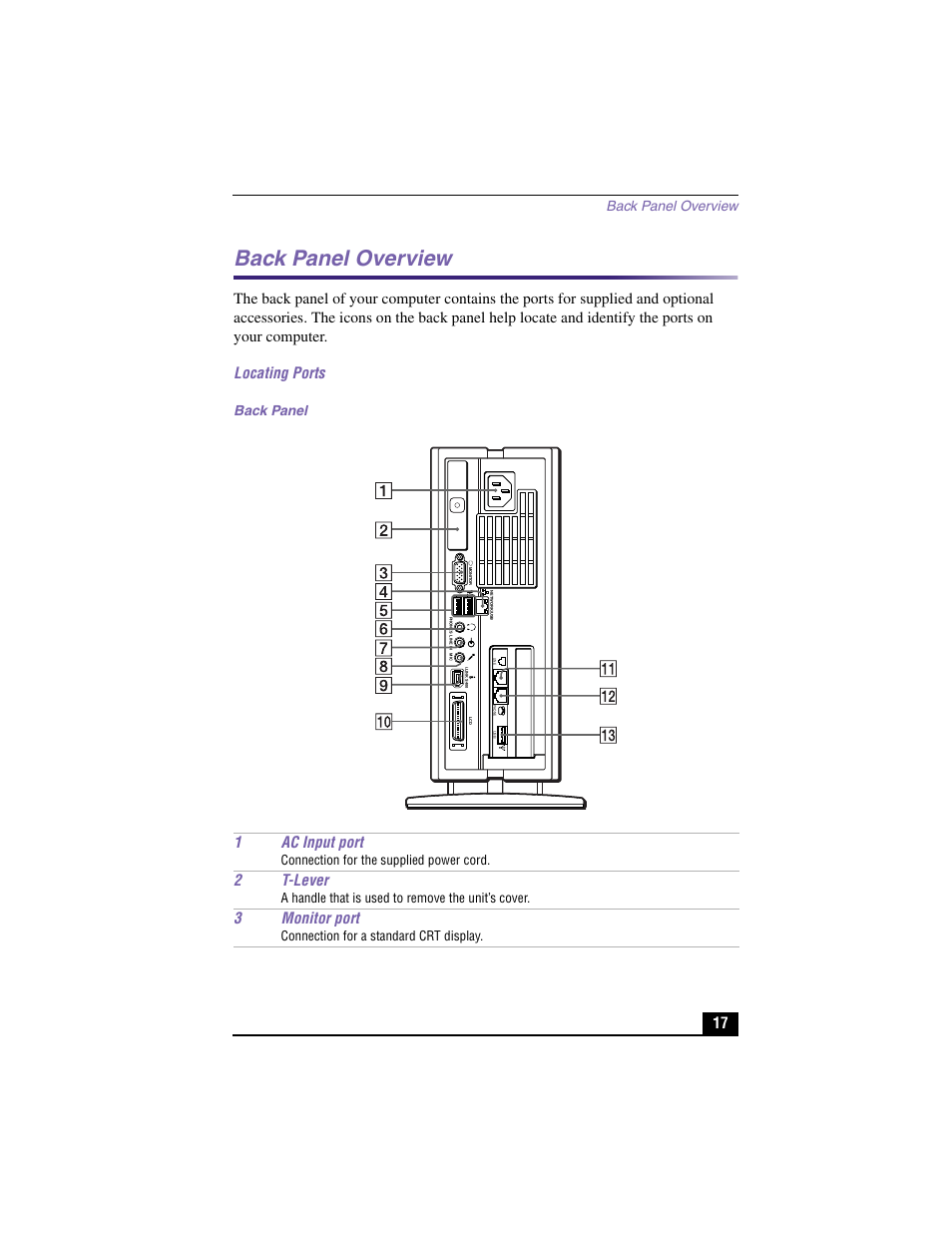 1 ac input port, 2t-lever, 3 monitor port | Back panel overview, Back panel | Sony PCV-LX900 User Manual | Page 17 / 116