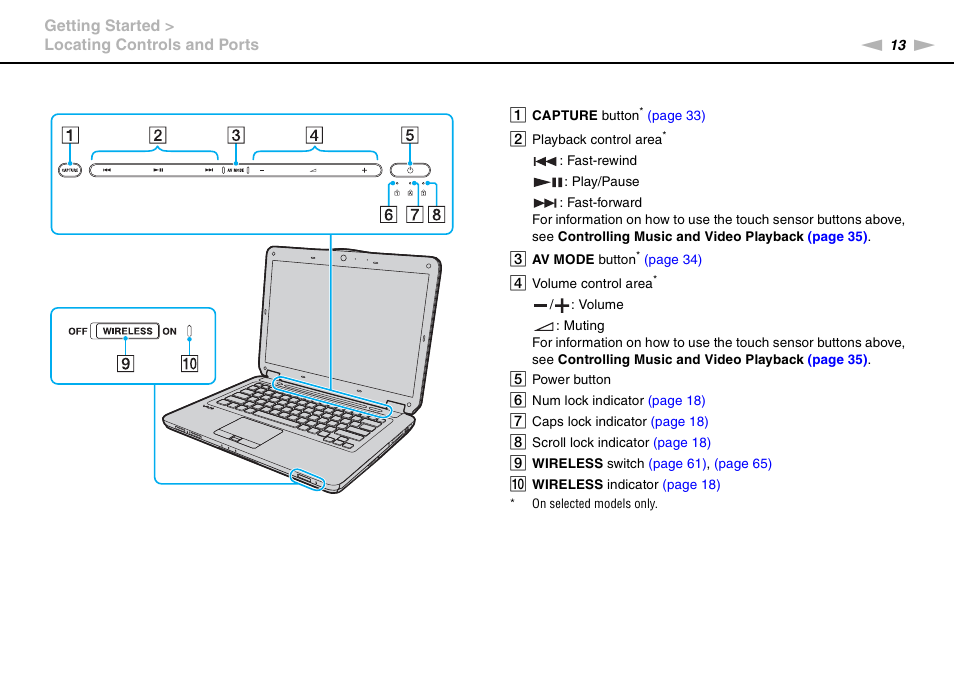 Sony VAIO VGN-CS User Manual | Page 13 / 171