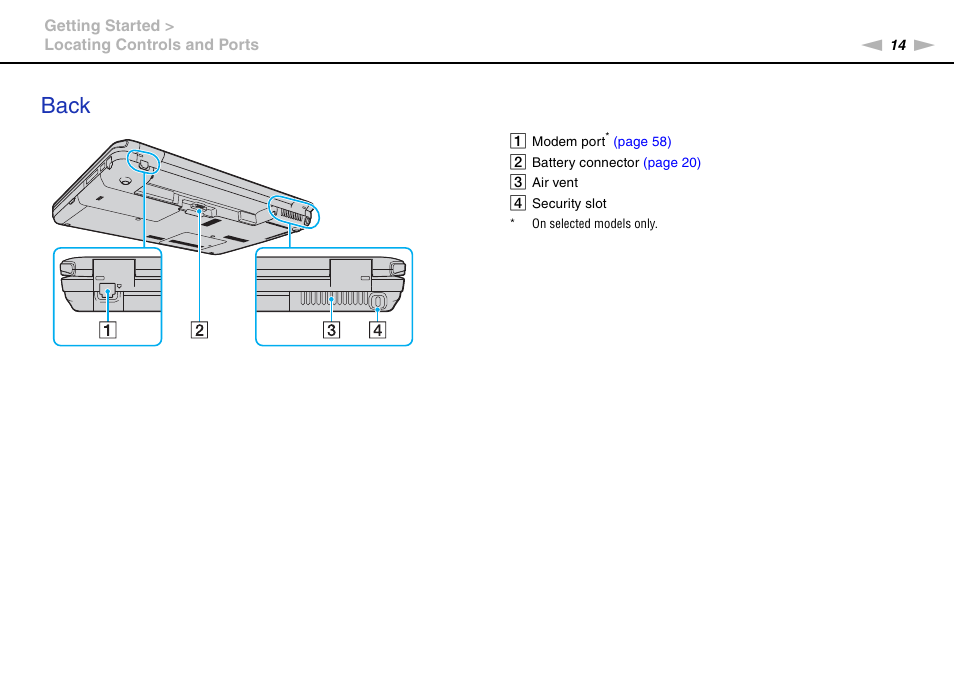 Back | Sony VAIO VGN-CS User Manual | Page 14 / 171