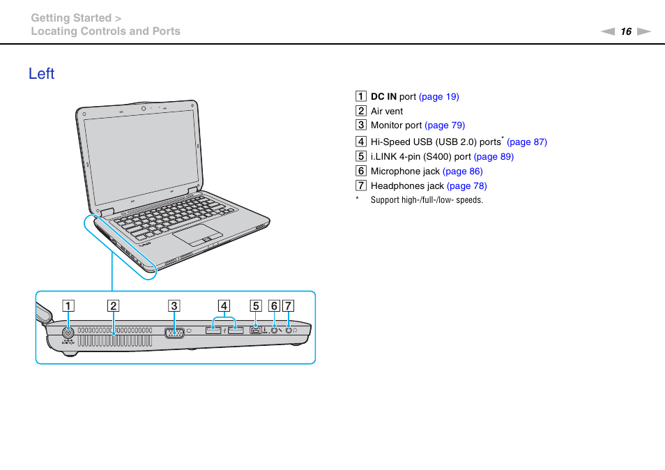 Left | Sony VAIO VGN-CS User Manual | Page 16 / 171