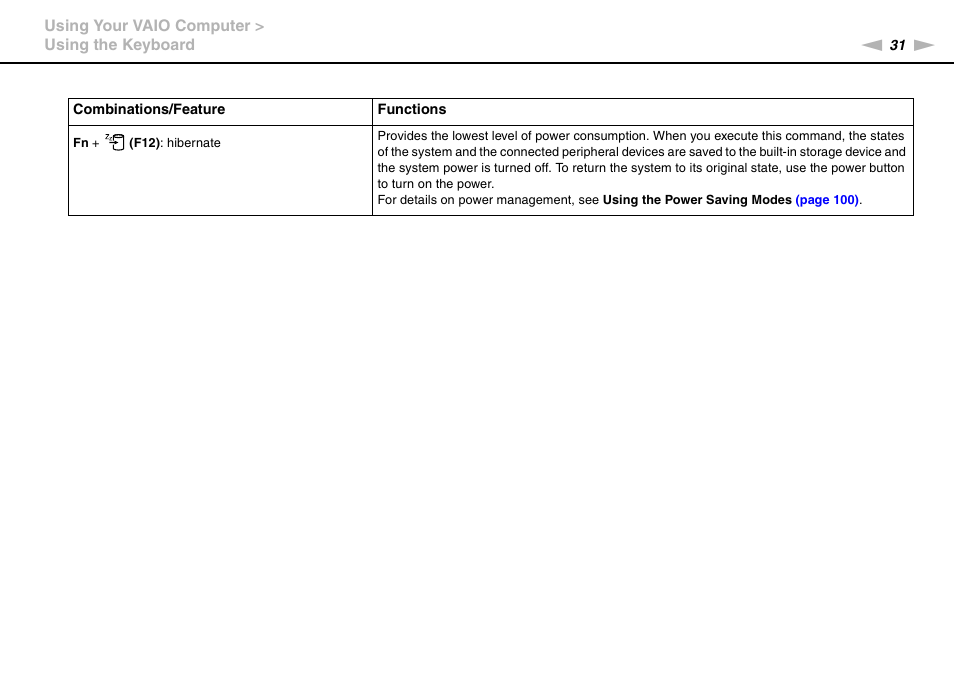 Sony VAIO VGN-CS User Manual | Page 31 / 171