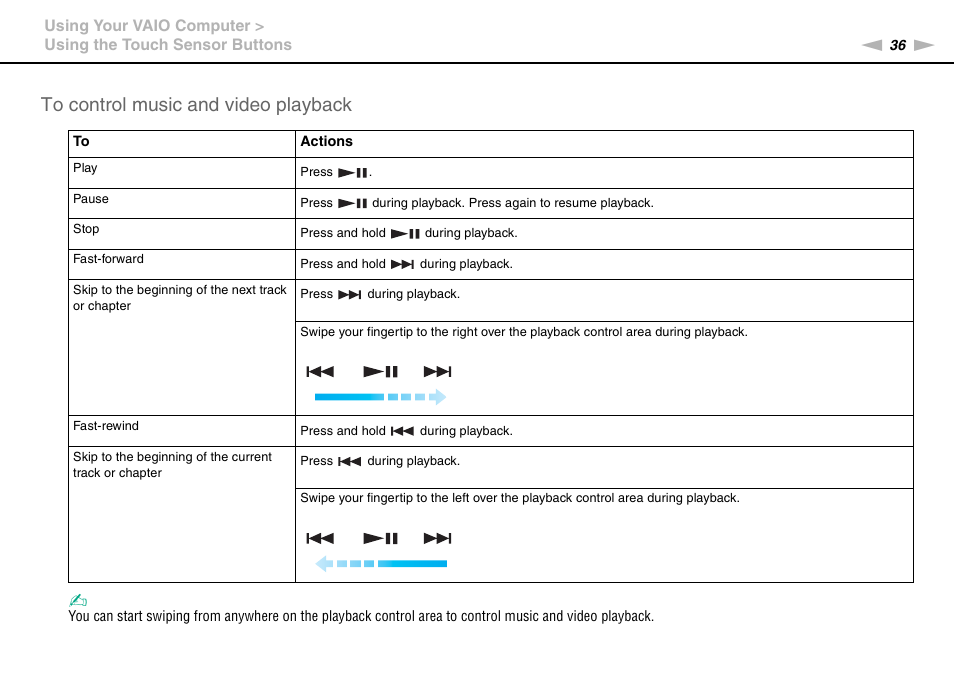 Sony VAIO VGN-CS User Manual | Page 36 / 171