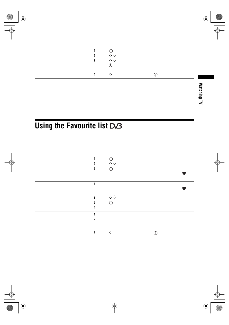 Using the favourite list | Sony Bravia KDL-26P25xx User Manual | Page 15 / 29