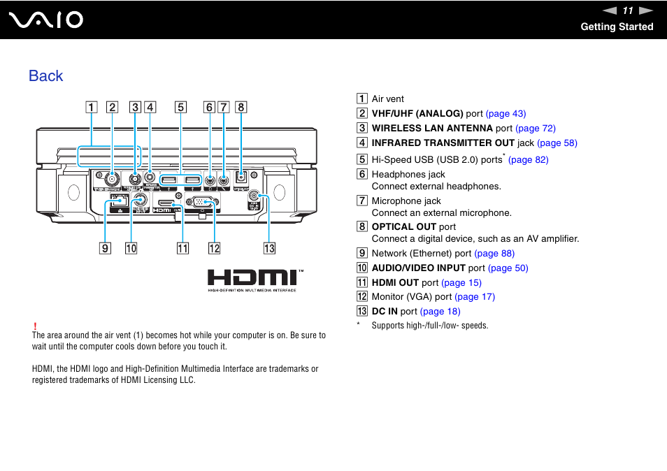 Back | Sony VGX-TP1 User Manual | Page 11 / 154