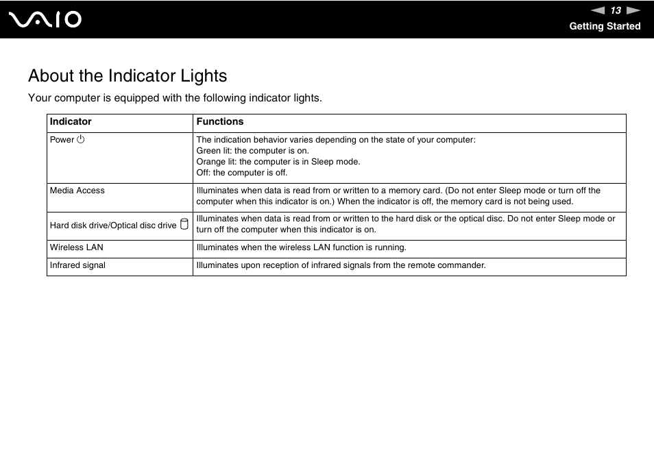 About the indicator lights | Sony VGX-TP1 User Manual | Page 13 / 154