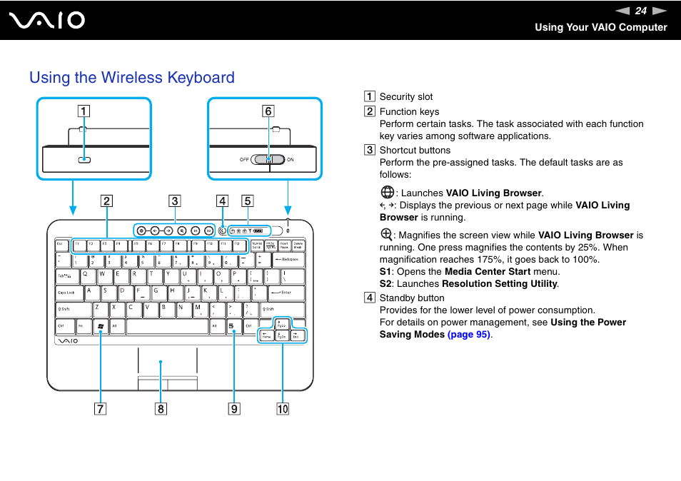 Using the wireless keyboard | Sony VGX-TP1 User Manual | Page 24 / 154