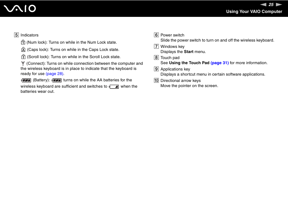 Sony VGX-TP1 User Manual | Page 25 / 154