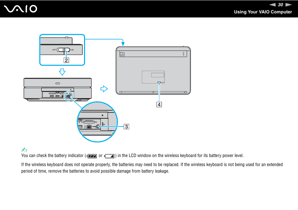 Sony VGX-TP1 User Manual | Page 30 / 154