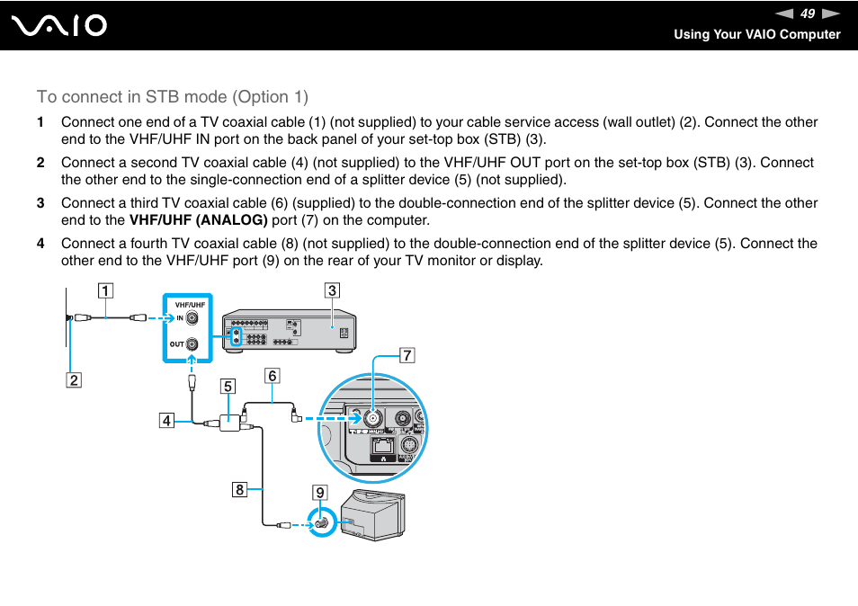 Sony VGX-TP1 User Manual | Page 49 / 154