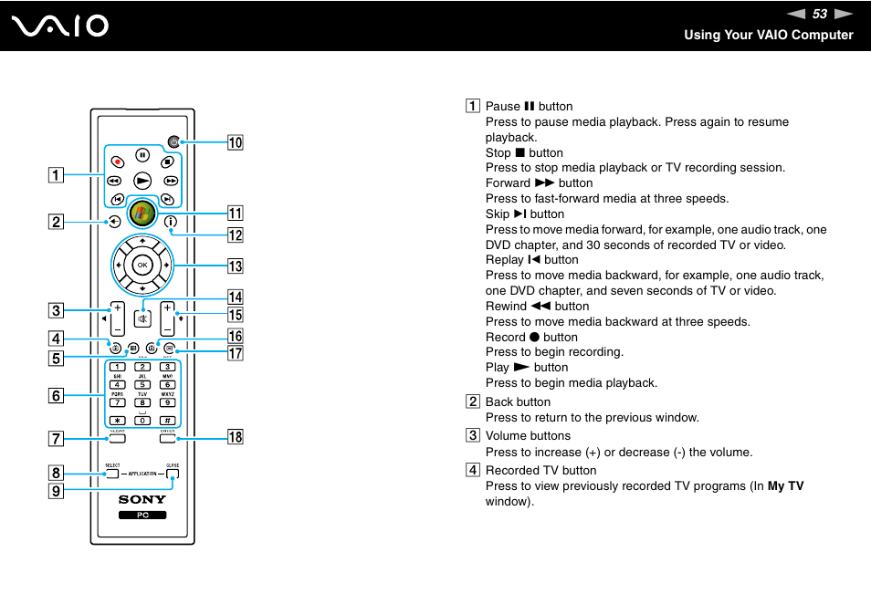 Sony VGX-TP1 User Manual | Page 53 / 154