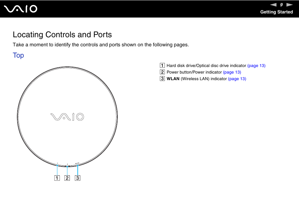 Locating controls and ports | Sony VGX-TP1 User Manual | Page 9 / 154