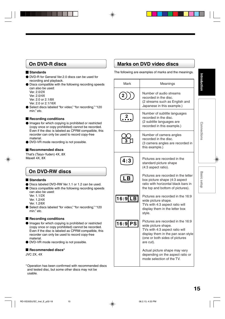 4 : 3 l b, On dvd-r discs, Marks on dvd video discs | On dvd-rw discs | Sony RD-XS35SC User Manual | Page 15 / 56