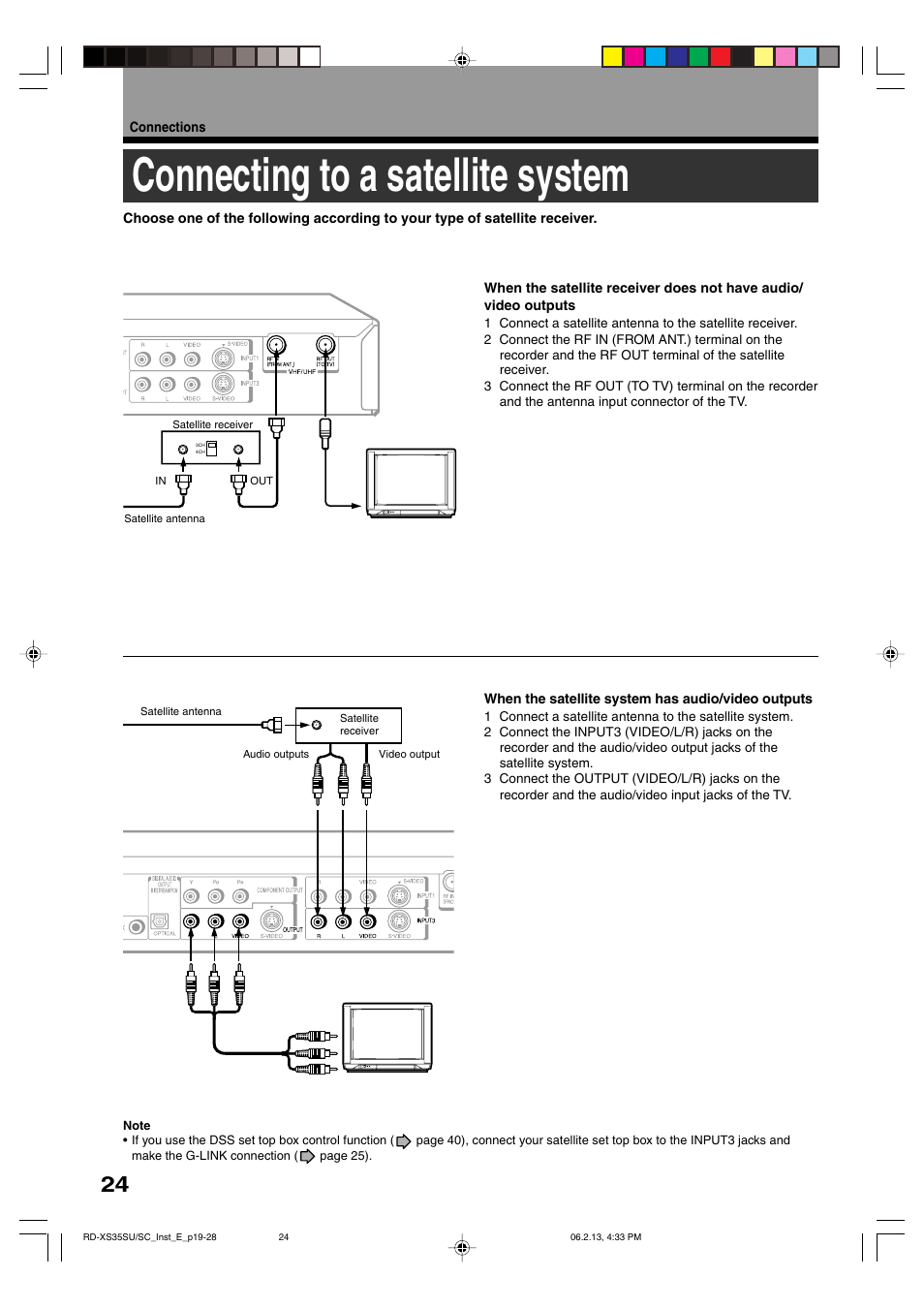 Connecting to a satellite system | Sony RD-XS35SC User Manual | Page 24 / 56