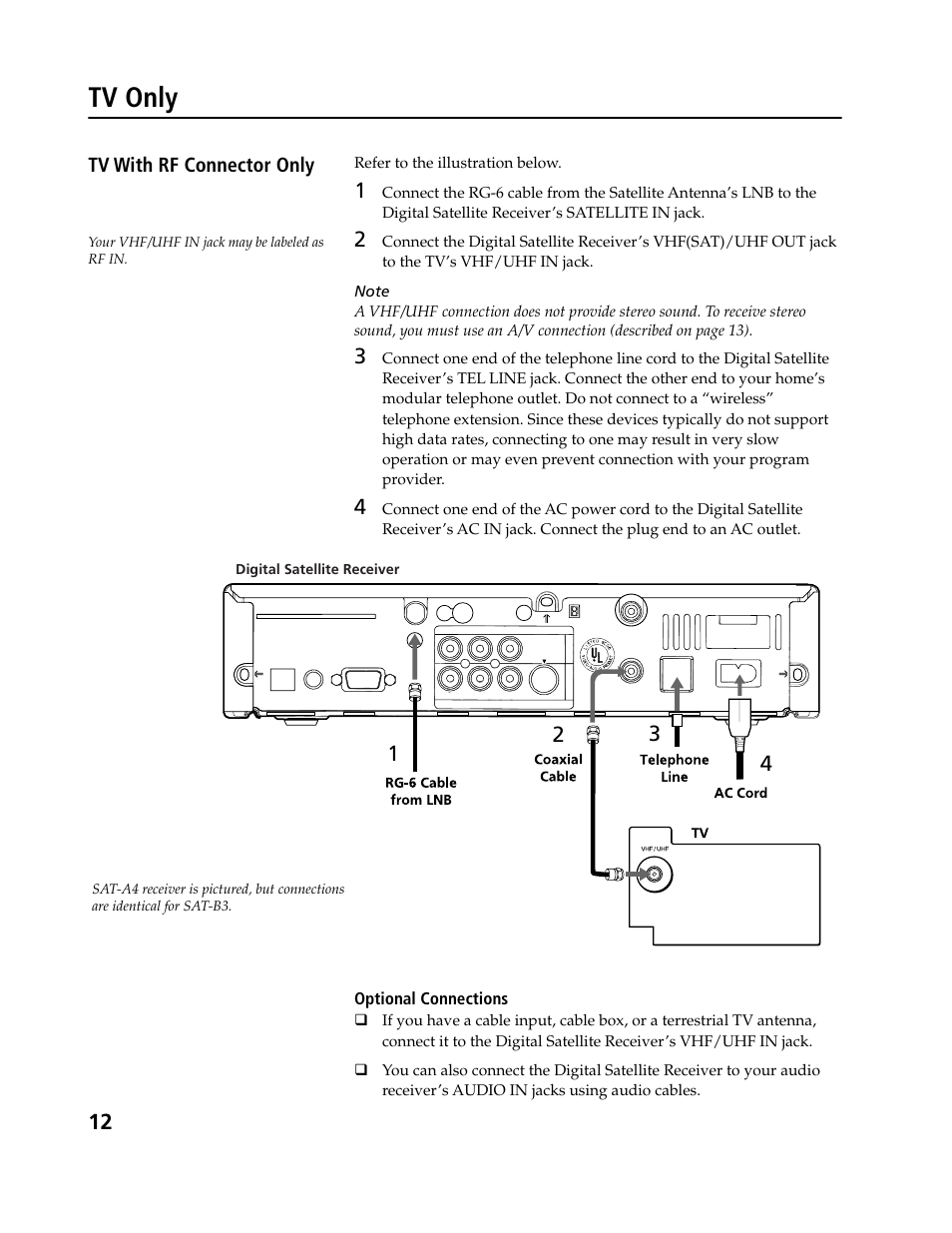 Tv only, Tv with rf connector only | Sony SAT-B3 User Manual | Page 12 / 96