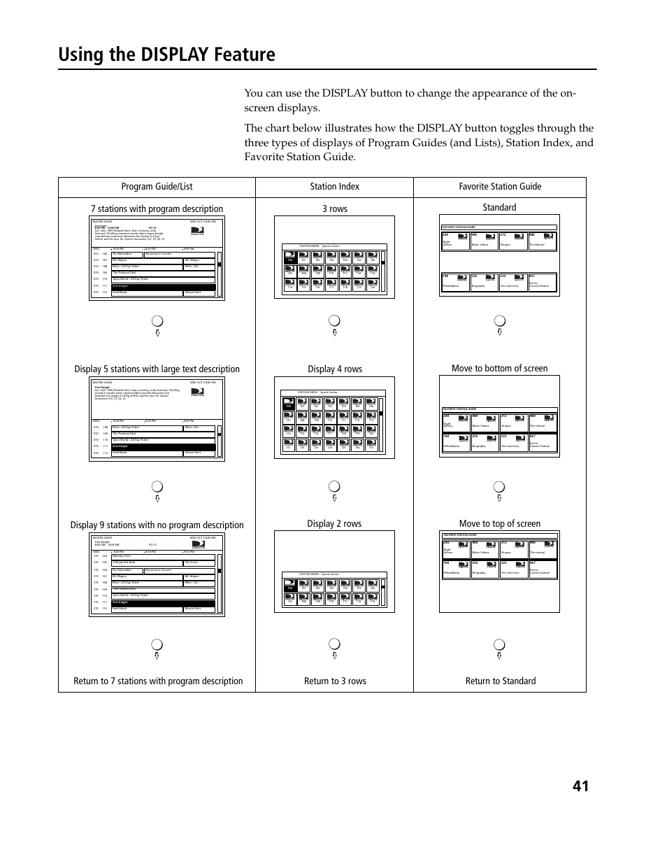 Using the display feature | Sony SAT-B3 User Manual | Page 41 / 96