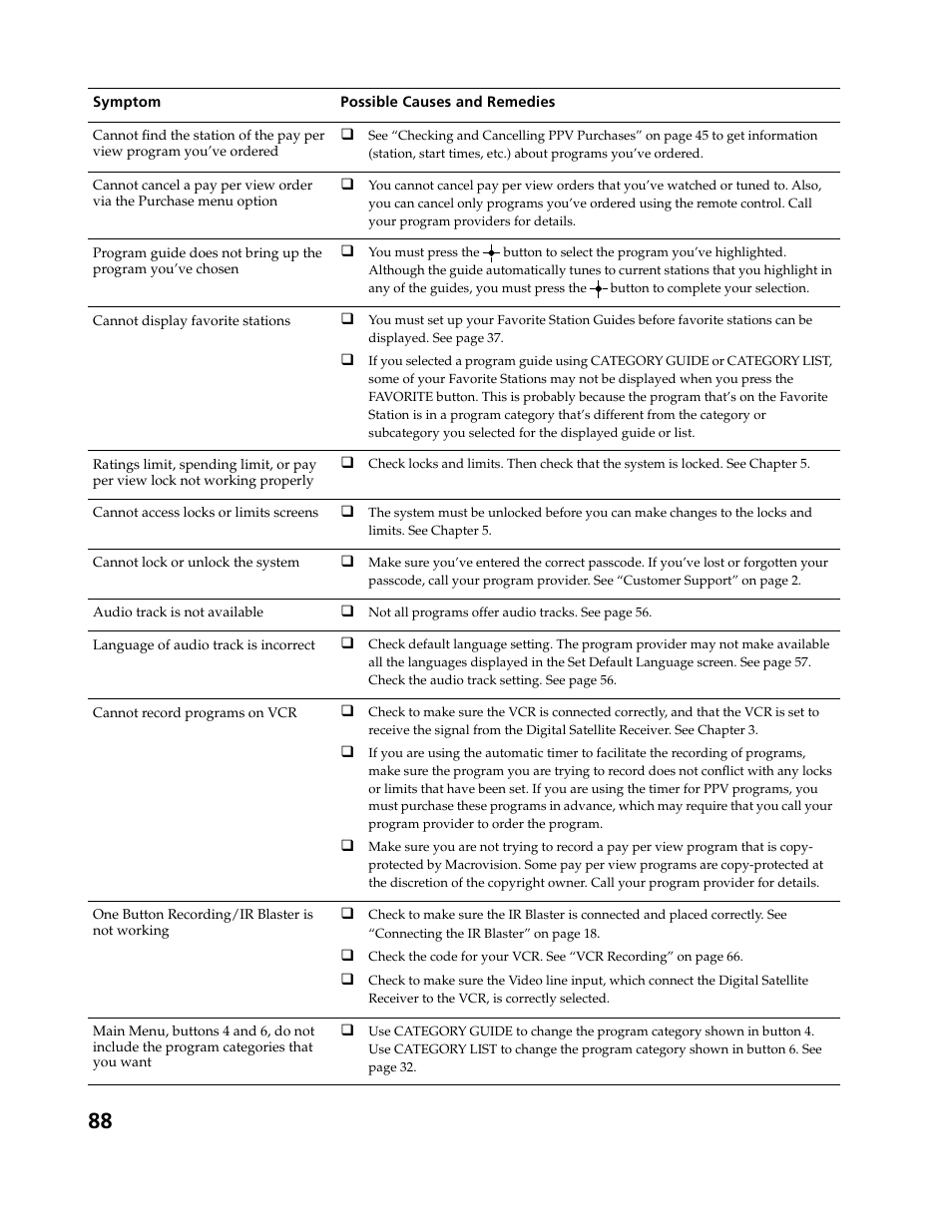 Sony SAT-B3 User Manual | Page 88 / 96