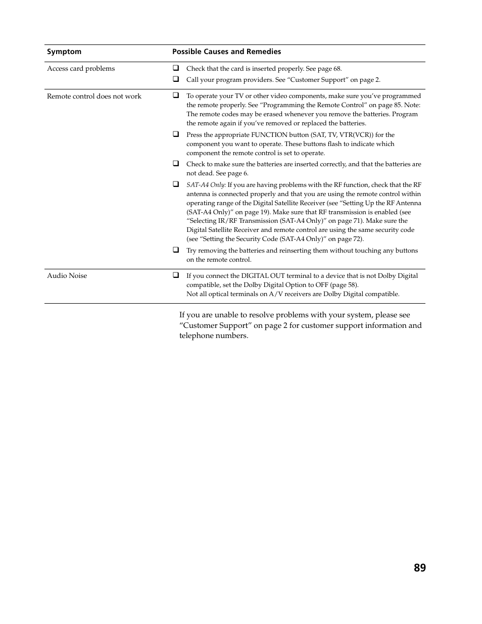 Sony SAT-B3 User Manual | Page 89 / 96