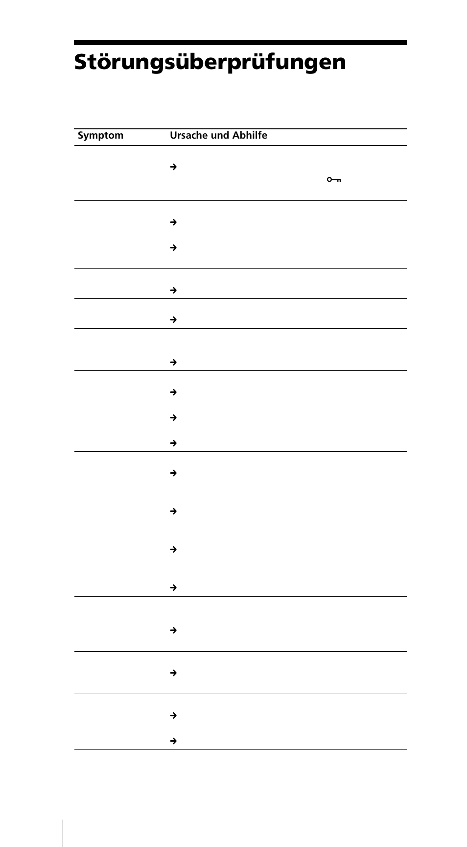 Störungsüberprüfungen | Sony ICF-SW7600GR User Manual | Page 118 / 242
